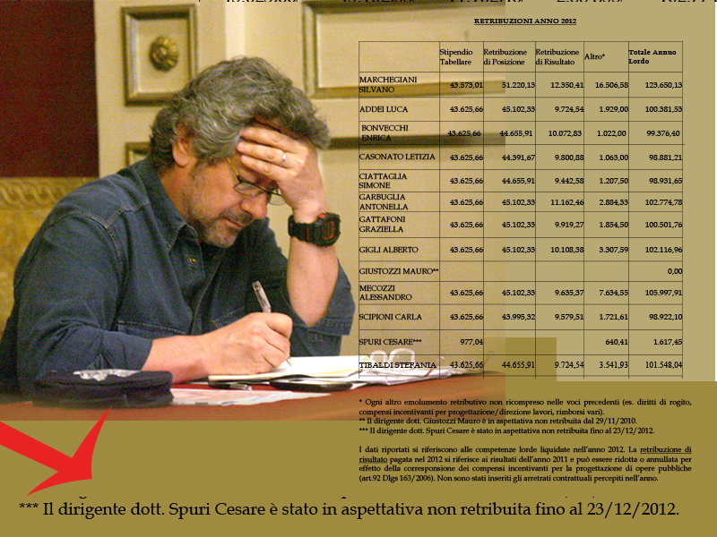 Spuri significato hotsell