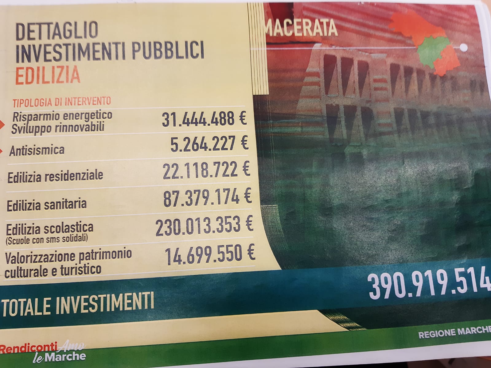 Quanti Soldi Vanno Dati A Monopoli