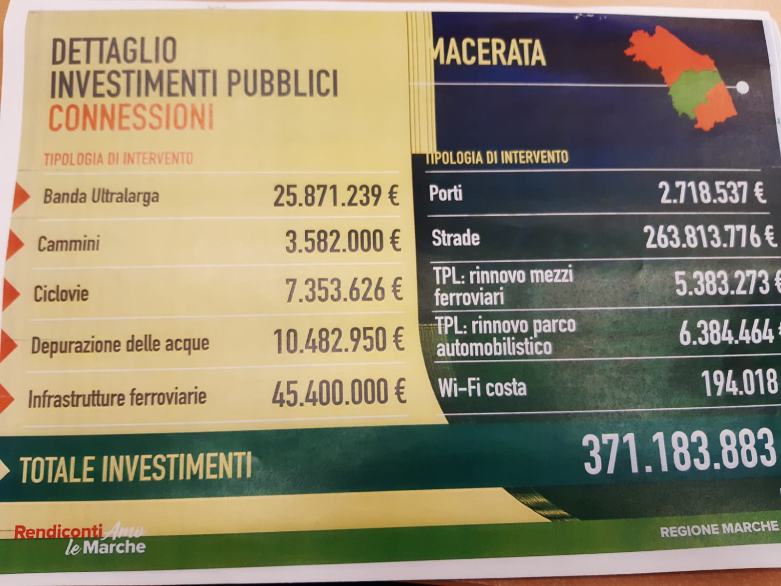 Quanti Soldi Vanno Dati A Monopoli