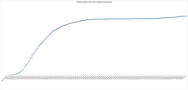 gores-blu-24-08-650x310