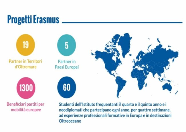 istituto_nebbia2-650x462