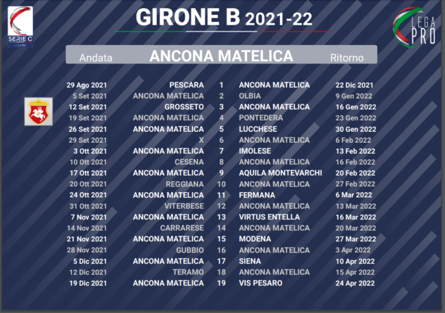 girone-b-ancona-matelica-1-650x458