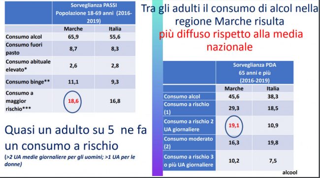 salute-marche3-650x362