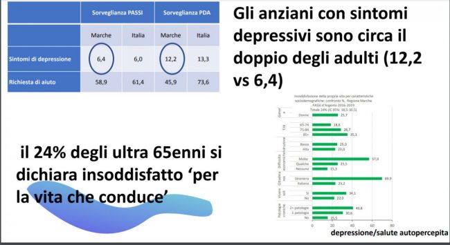 salute-marche5-650x355