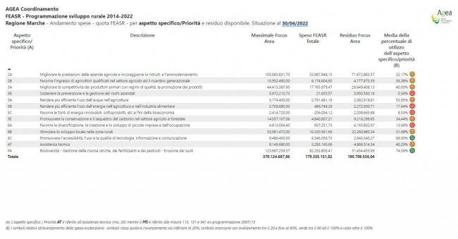 marche-fondi2-650x339