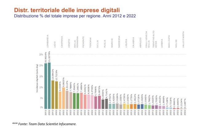 Immagine-2023-08-14-140713-650x416