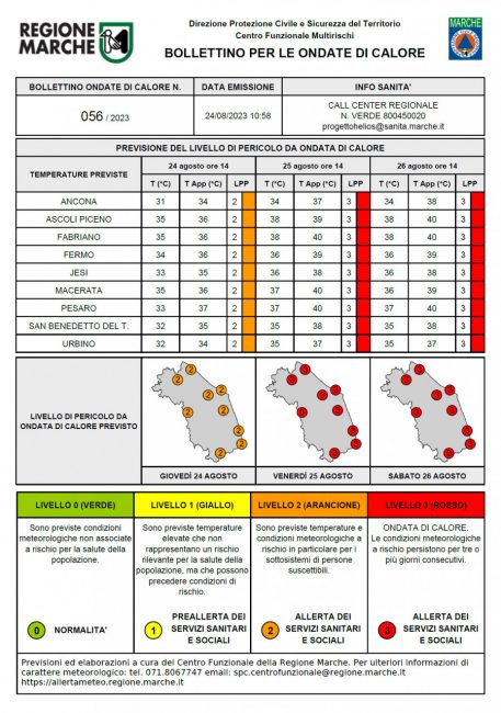 bollettino_ondata_calore_agosto_2023-457x650