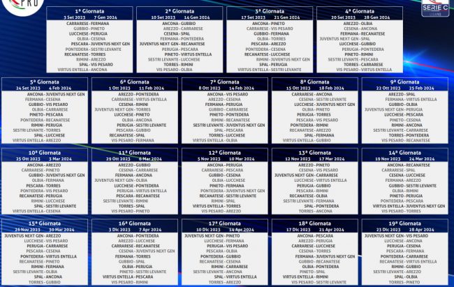 Serie A 2023/2024, il calendario della Juventus