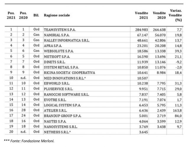 cit3-650x498