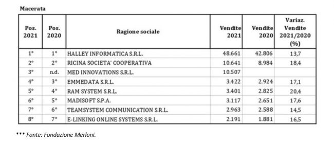 cit4-650x280