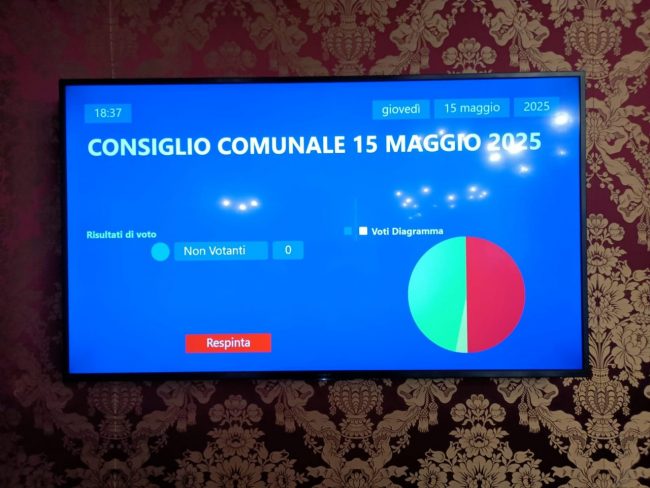 voto simonetti