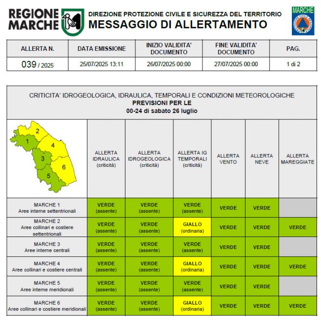 Immagine-2025-07-25-204323-650x648