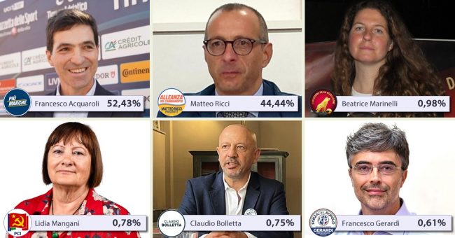 acquaroli-ricci-marinelli-mangani-bolletta-gerardi-risultati