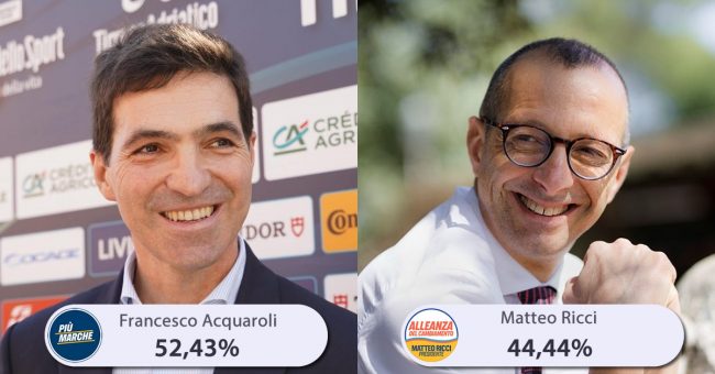 acquaroli-ricci-risultati