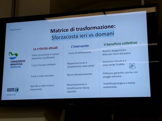 Incontro coi cittadini su Fosso Narducci (3)