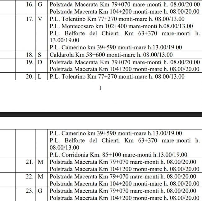 calendario autovelox maggio 2