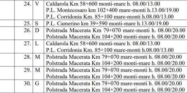calendario autovelox maggio 3
