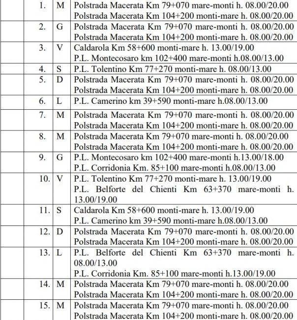 calendario autovelox maggio
